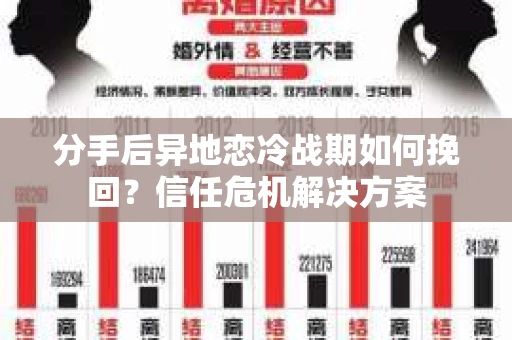 分手后异地恋冷战期如何挽回？信任危机解决方案