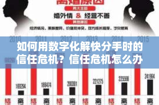 如何用数字化解快分手时的信任危机?信任危机怎么办? 如何用数字化解快分手时的信任危机?信任危机怎么办?