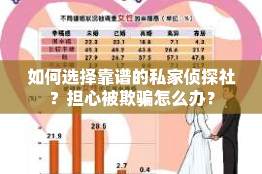 如何选择靠谱的私家侦探社？担心被欺骗怎么办？